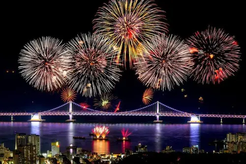 Seoul Countdown Năm mới 2026: Trải nghiệm đêm giao thừa tuyệt vời.